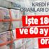 27 Ocak banka banka yeni kredi faiz oranları! 120 Ay, 180 Aylık 24 Ay, 36 Ay, 60 Ay, Ziraat Bankası, Vakıfbank ve Halkbank faiz oranları!