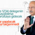 Kemal Kılıçdaroğlu 100 günlük eylem programını beğenmedi