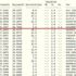 Deprem mi oldu? Kandilli ve AFAD son depremler listesi 23 Aralık 2020 Deprem mi oldu? Kandilli ve AFAD son depremler listesi 23 Aralık 2020