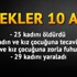 Erkekler 2015'te 236 kadını öldürdü