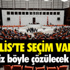 Bayramda Beslenmeye Dikkat